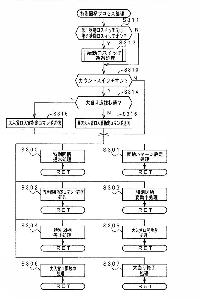 2019013411-遊技機 図000045