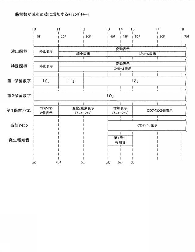 2019054996-遊技機 図000045