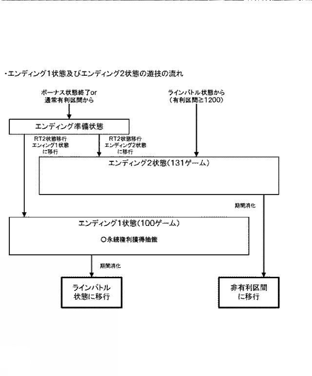 2019115535-遊技機 図000045