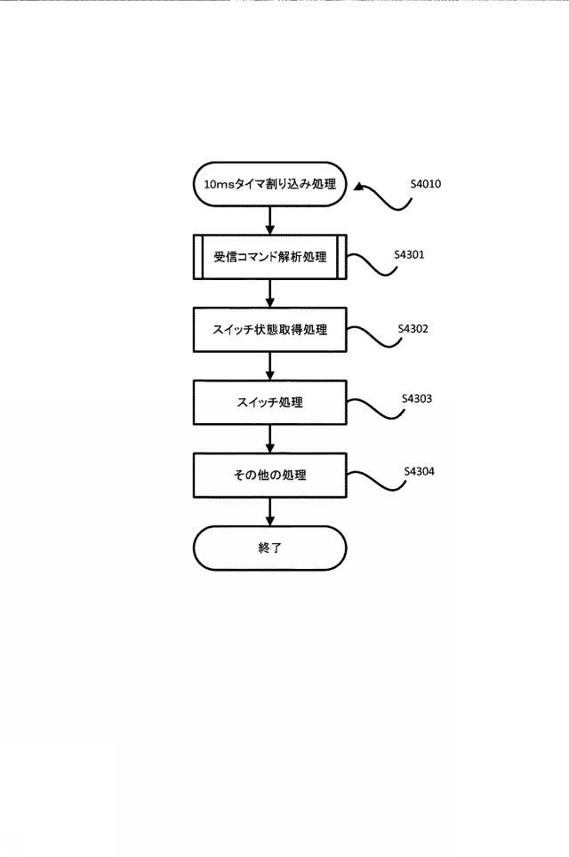 2019217131-遊技機 図000045