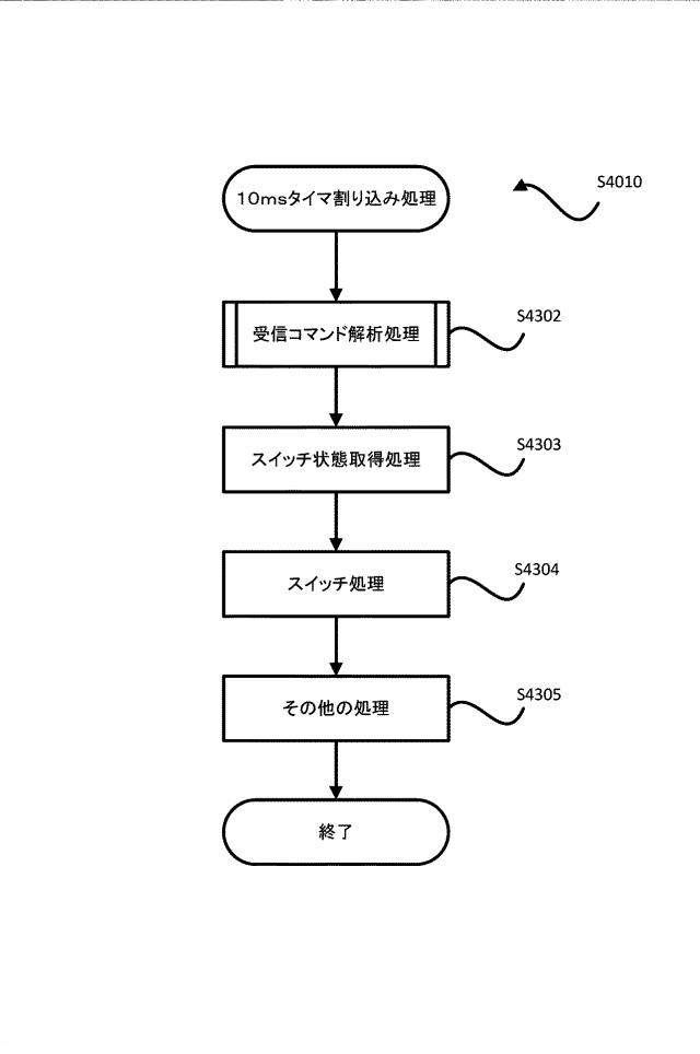 2020078674-遊技機 図000045