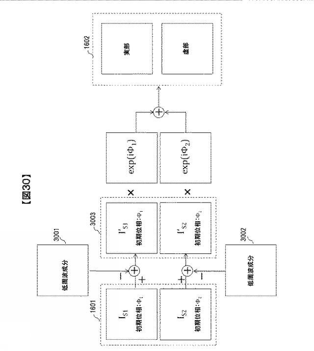 2020106301-距離計測装置および距離計測方法 図000045