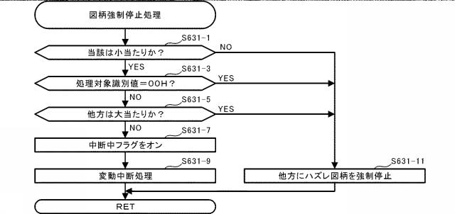 2020110327-遊技機 図000045