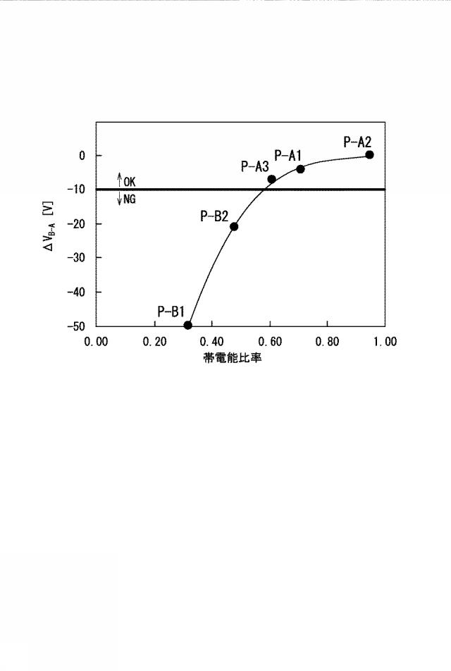 2020204679-画像形成装置及び画像形成方法 図000045