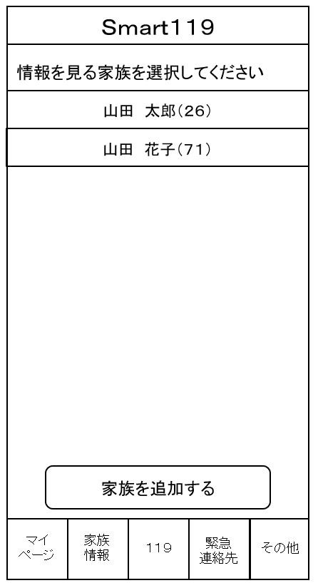 2020204924-救急医療支援システム 図000045