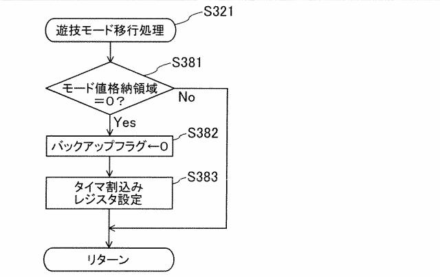 2021061976-遊技機 図000045