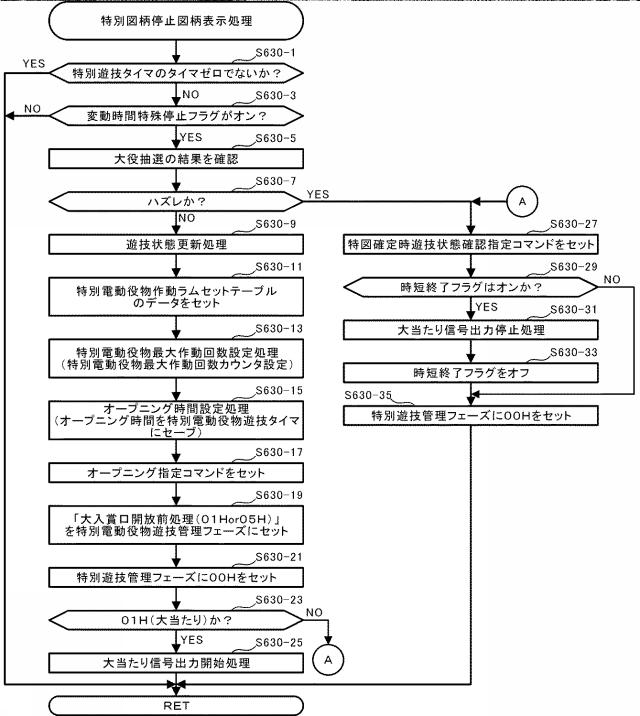 2021112394-遊技機 図000045