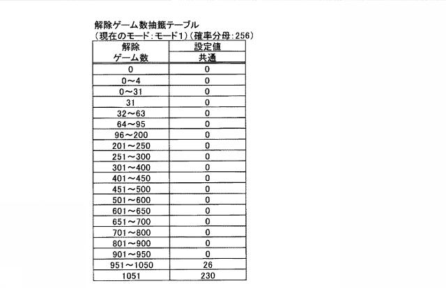 2015164559-遊技機 図000046