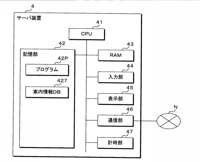 2015228122-コンテンツ出力装置、コンテンツ出力システム、プログラム及びコンテンツ出力方法 図000046