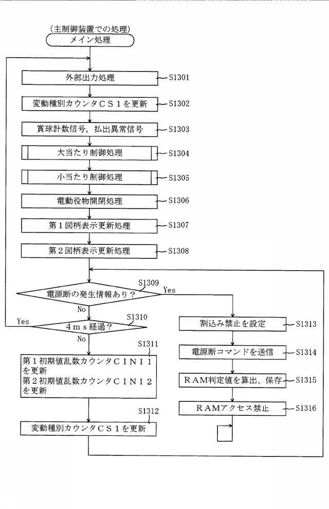 2016221217-遊技機 図000046