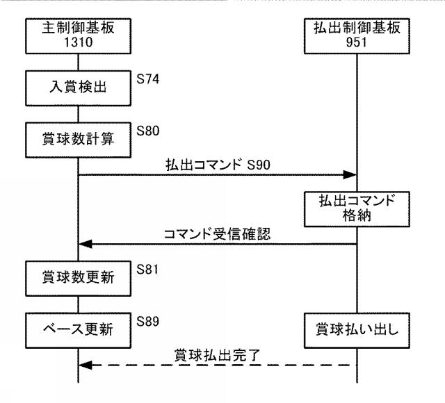 2018126416-遊技機 図000046