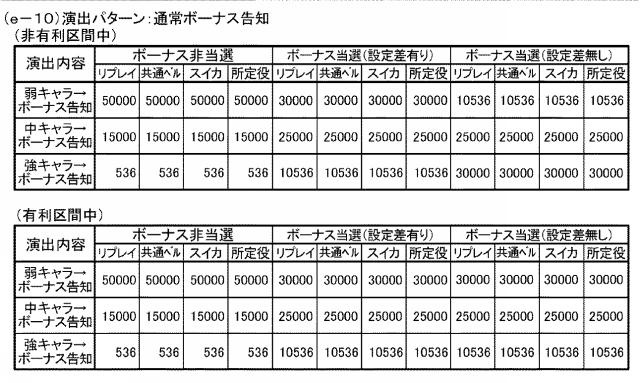 2018201534-スロットマシン 図000046