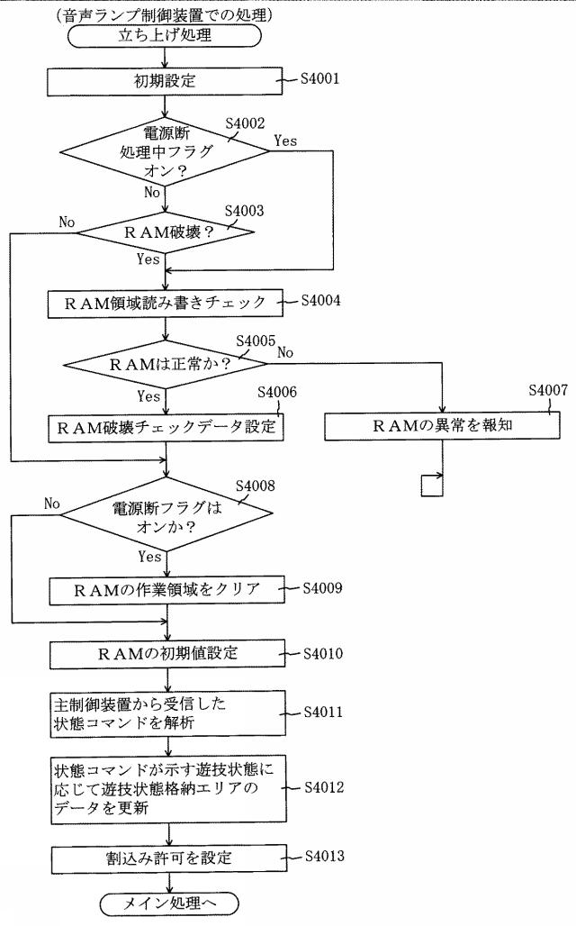 2018201617-遊技機 図000046