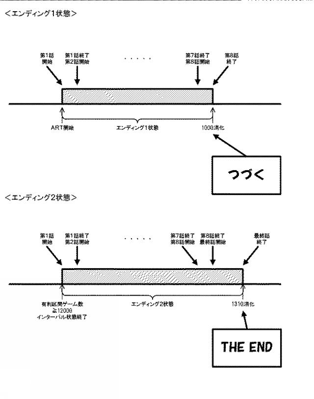 2019115535-遊技機 図000046