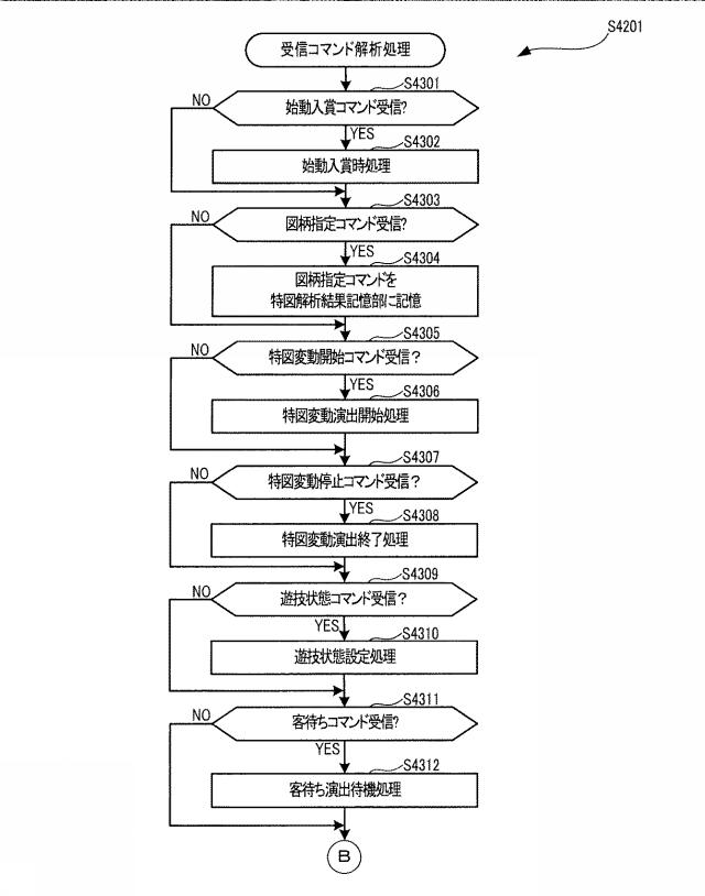 2020039793-遊技機 図000046