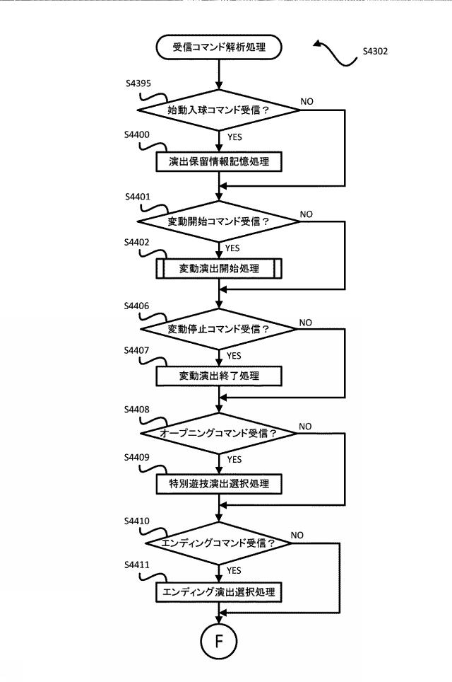 2020078674-遊技機 図000046