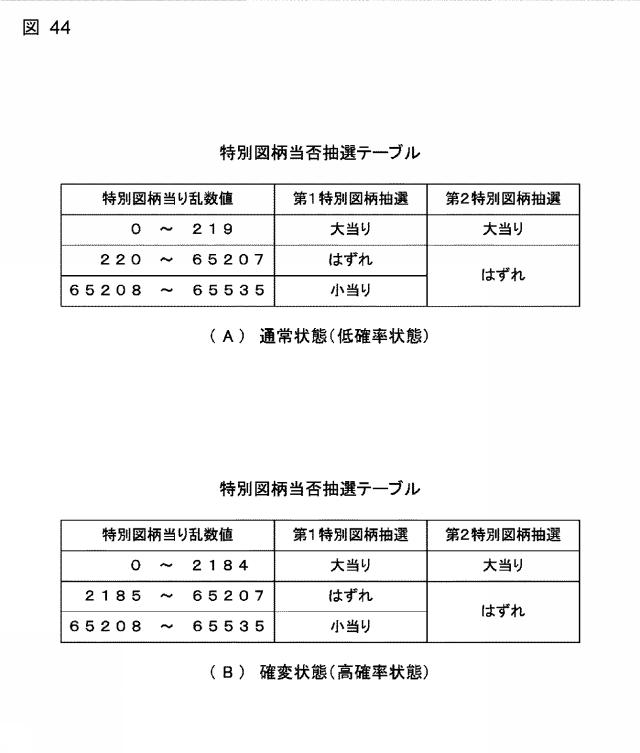 2020081108-遊技機 図000046