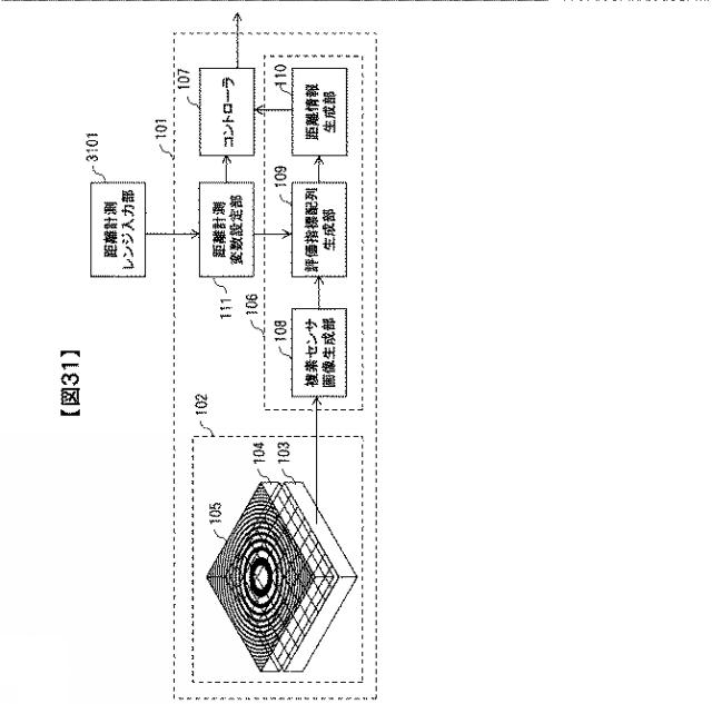 2020106301-距離計測装置および距離計測方法 図000046