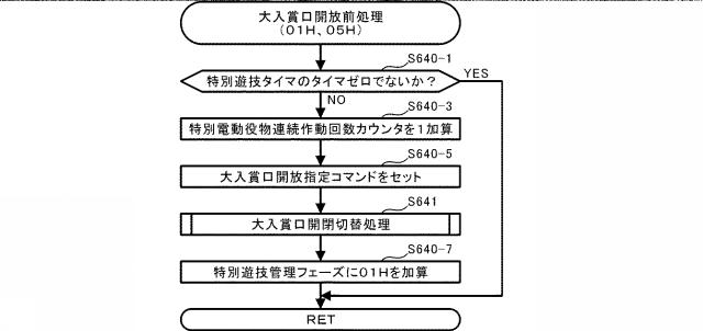 2020110327-遊技機 図000046