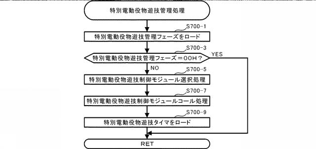 2021112394-遊技機 図000046