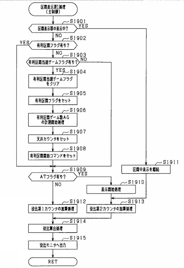 2021194029-遊技機 図000046