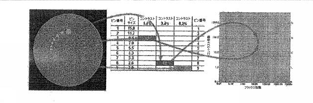 2015061642-放射線画像システム用拡張型低コントラスト検出能 図000047