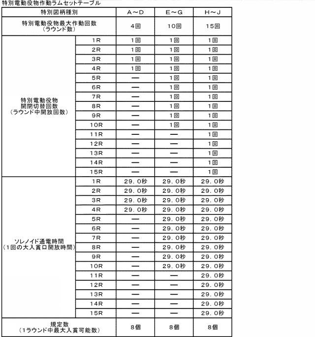 2015128518-遊技機 図000047