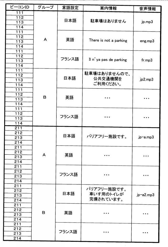 2015228122-コンテンツ出力装置、コンテンツ出力システム、プログラム及びコンテンツ出力方法 図000047