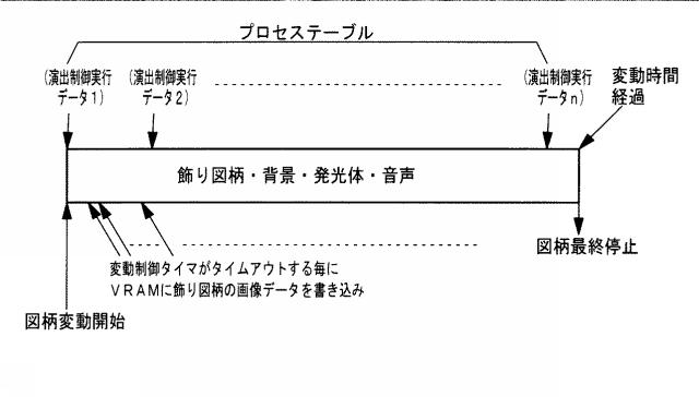 2016214918-遊技機 図000047