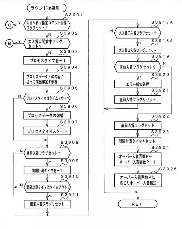 2019013411-遊技機 図000047