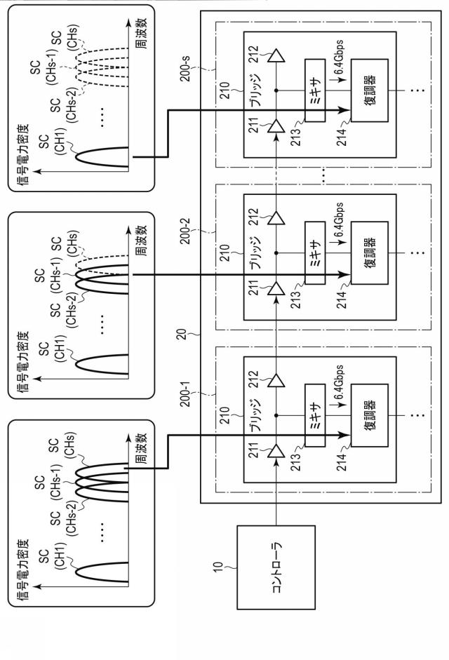 2019047440-送信器及び受信器 図000047