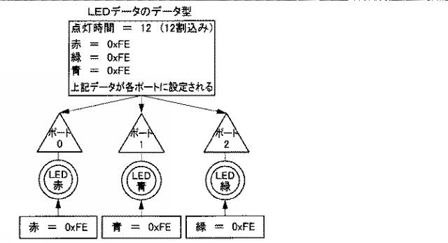 2019111451-遊技機 図000047