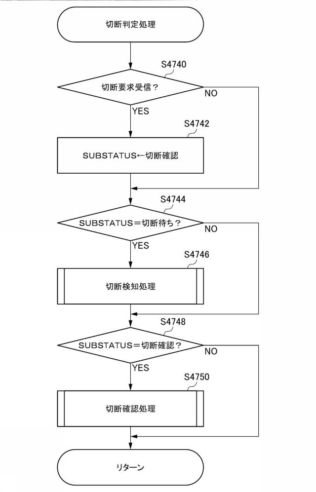 2019198581-ゲームシステム、サーバ装置、プログラム 図000047