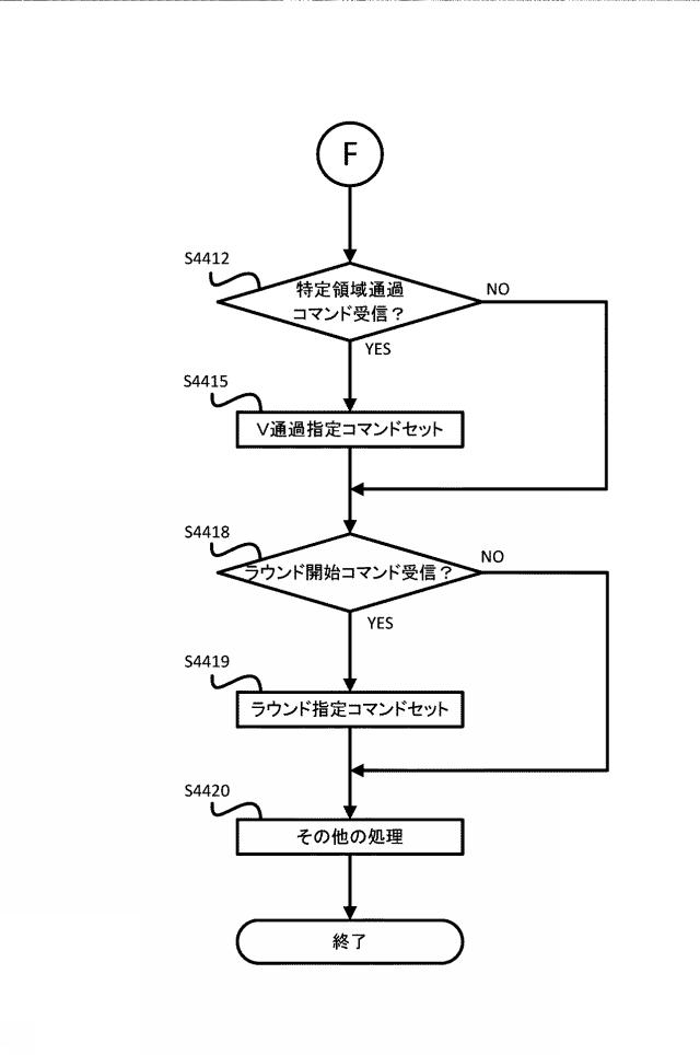 2020078674-遊技機 図000047