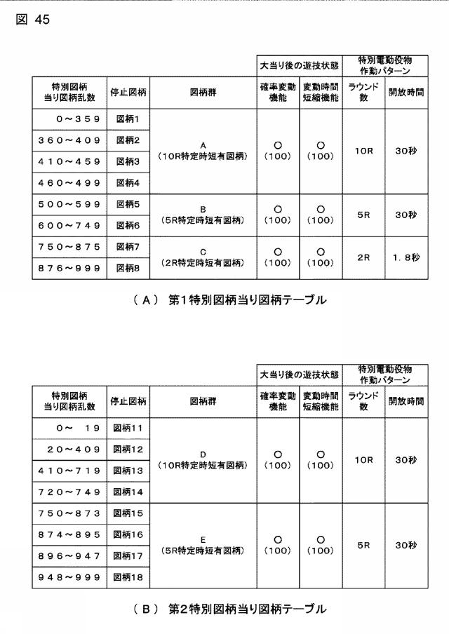 2020081108-遊技機 図000047