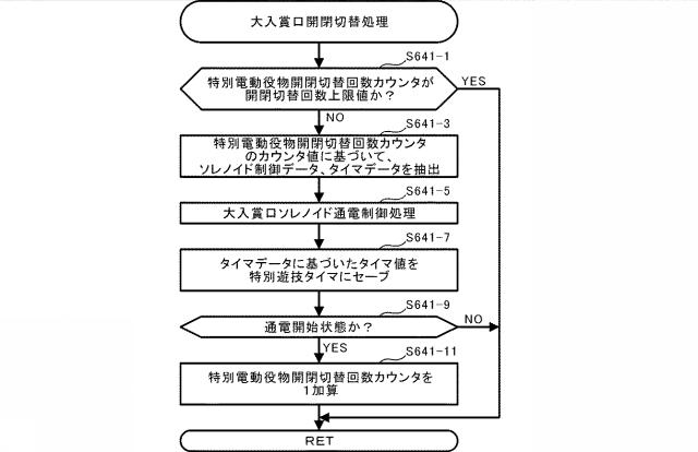 2020110327-遊技機 図000047