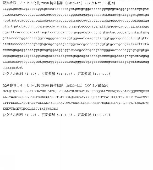 2021020956-抗体−薬物コンジュゲートの選択的製造方法 図000047