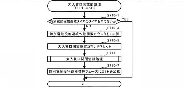 2021112394-遊技機 図000047