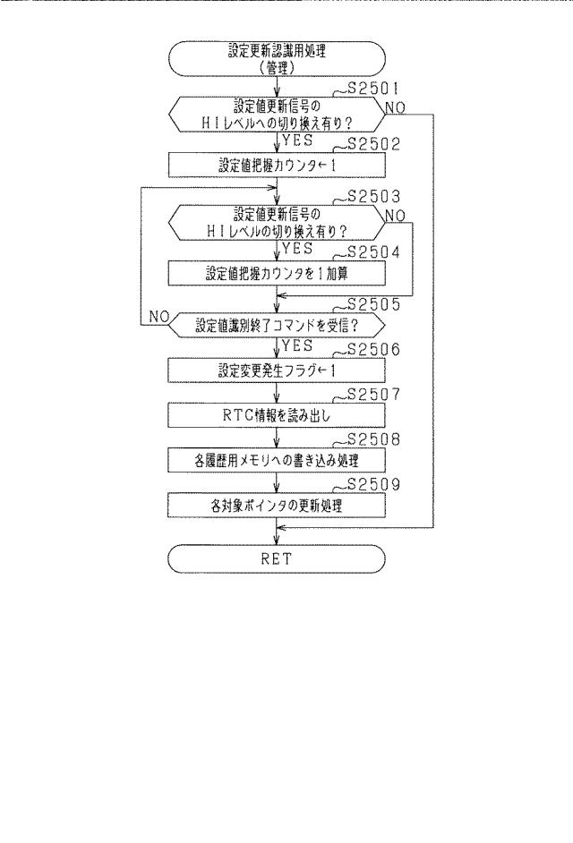 2021184891-遊技機 図000047