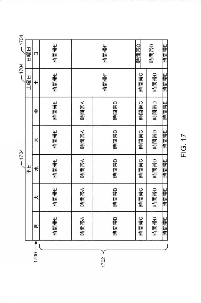 2022003523-インプレッションデータの帰属先の誤判定及び／又はデータベース保有者による未カバーを補償する方法及び装置 図000047