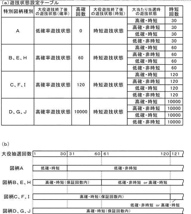 2015128518-遊技機 図000048