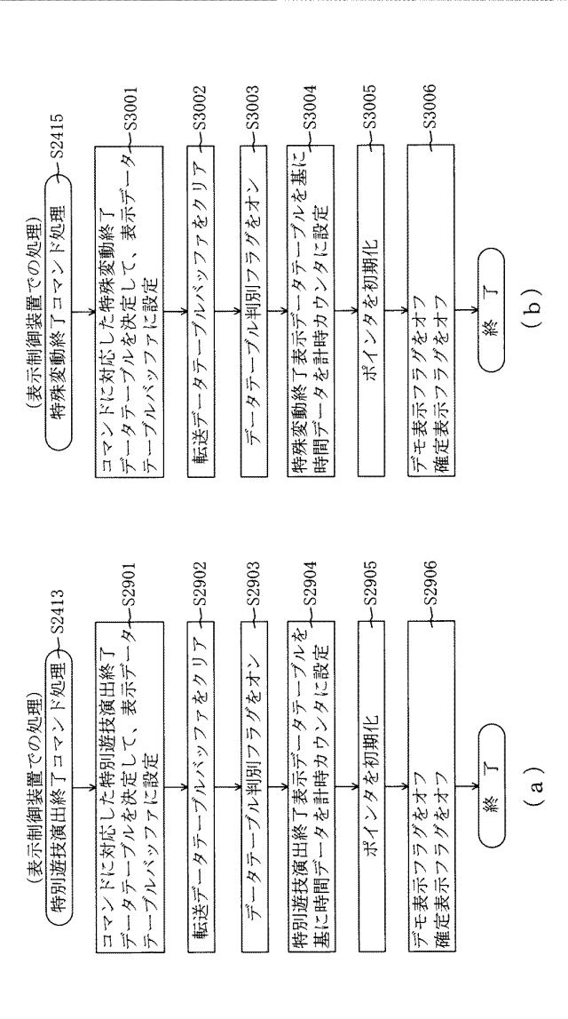 2015226655-遊技機 図000048