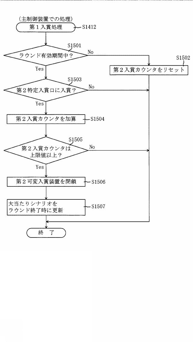 2016221217-遊技機 図000048