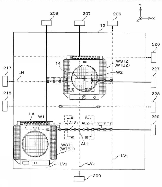 2017201426-露光装置及び露光方法、並びにデバイス製造方法 図000048