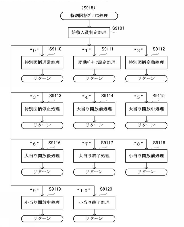 2018121816-遊技機 図000048