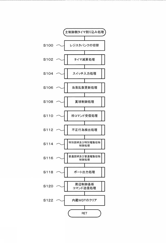 2018164750-遊技機 図000048