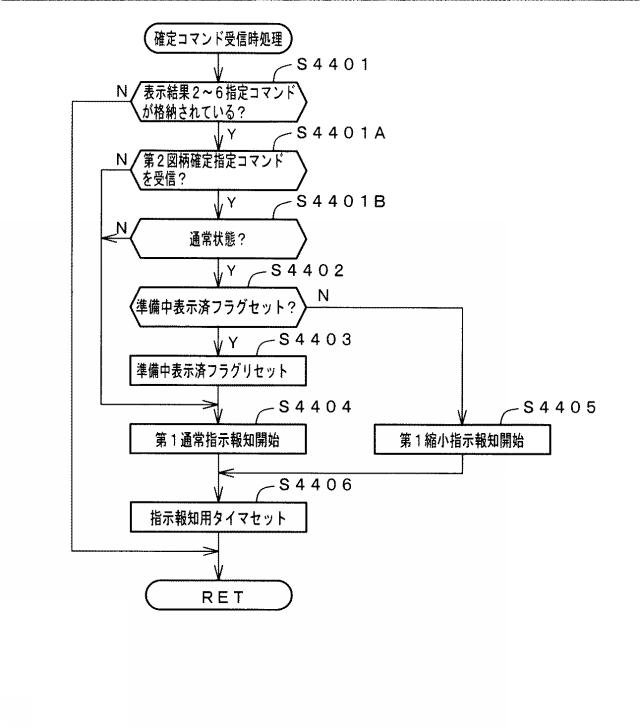 2019025191-遊技機 図000048