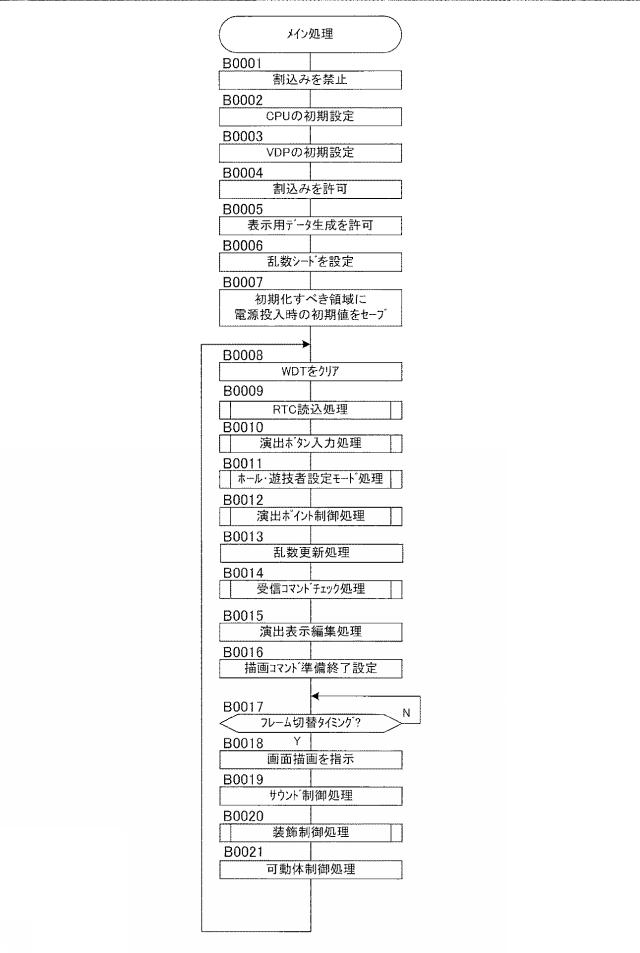 2019205585-遊技機 図000048