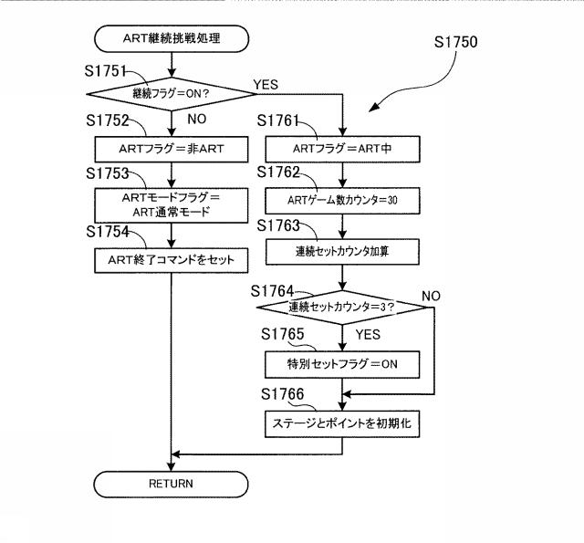 2020048727-遊技機 図000048