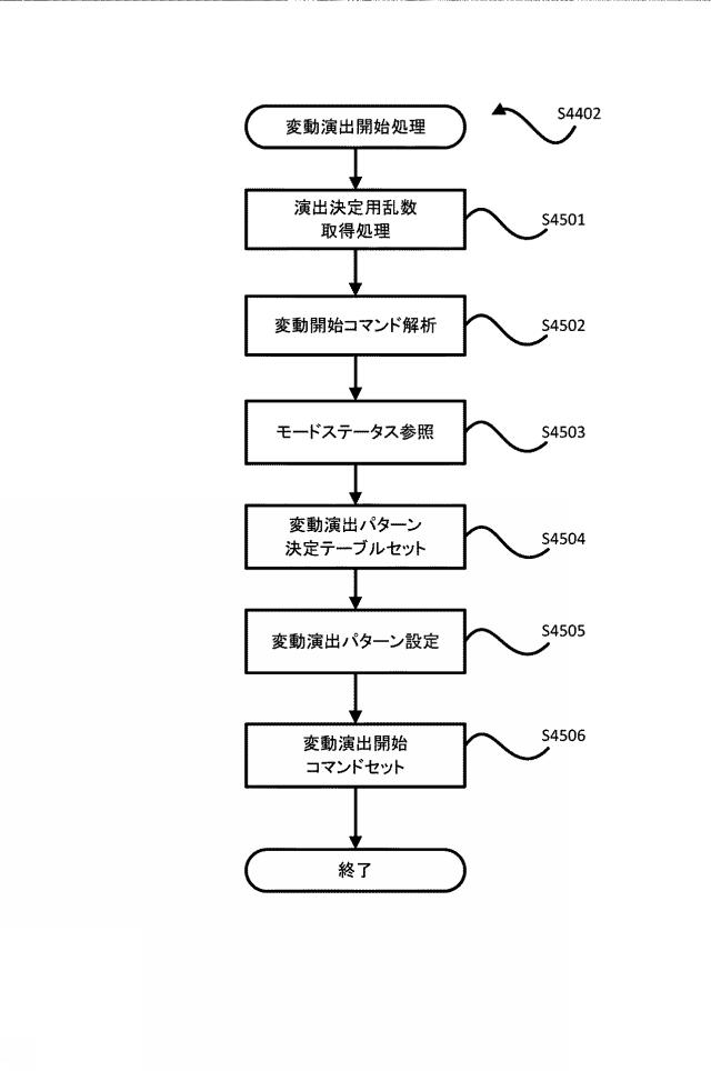 2020078674-遊技機 図000048